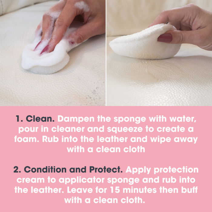 Leather Handbag Care Kit Cleaning Protection for Leather bags