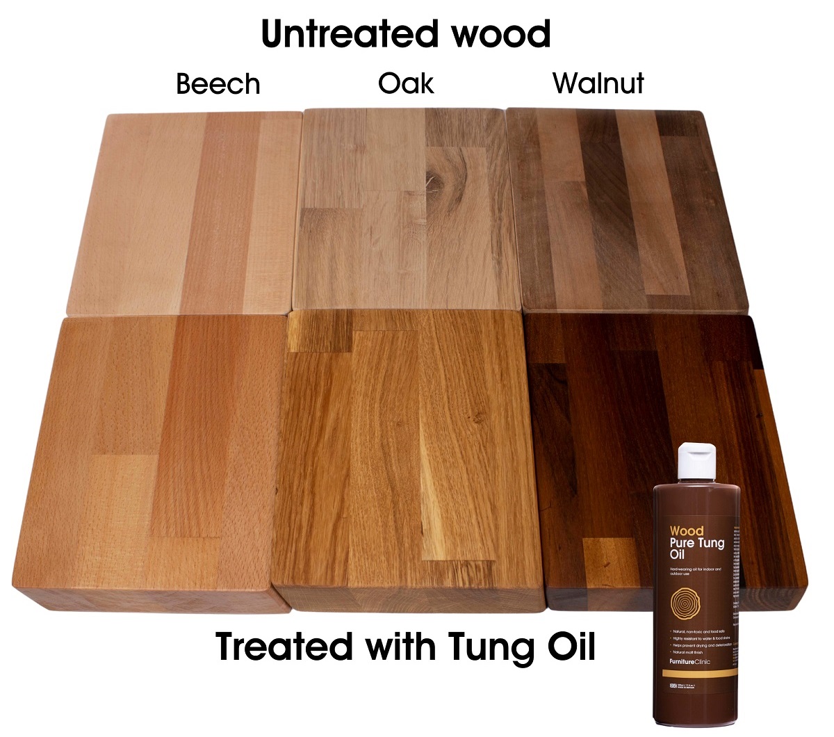 Tung Oil Comparison